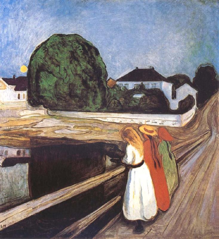 Edvard Munch Girls on a Bridge